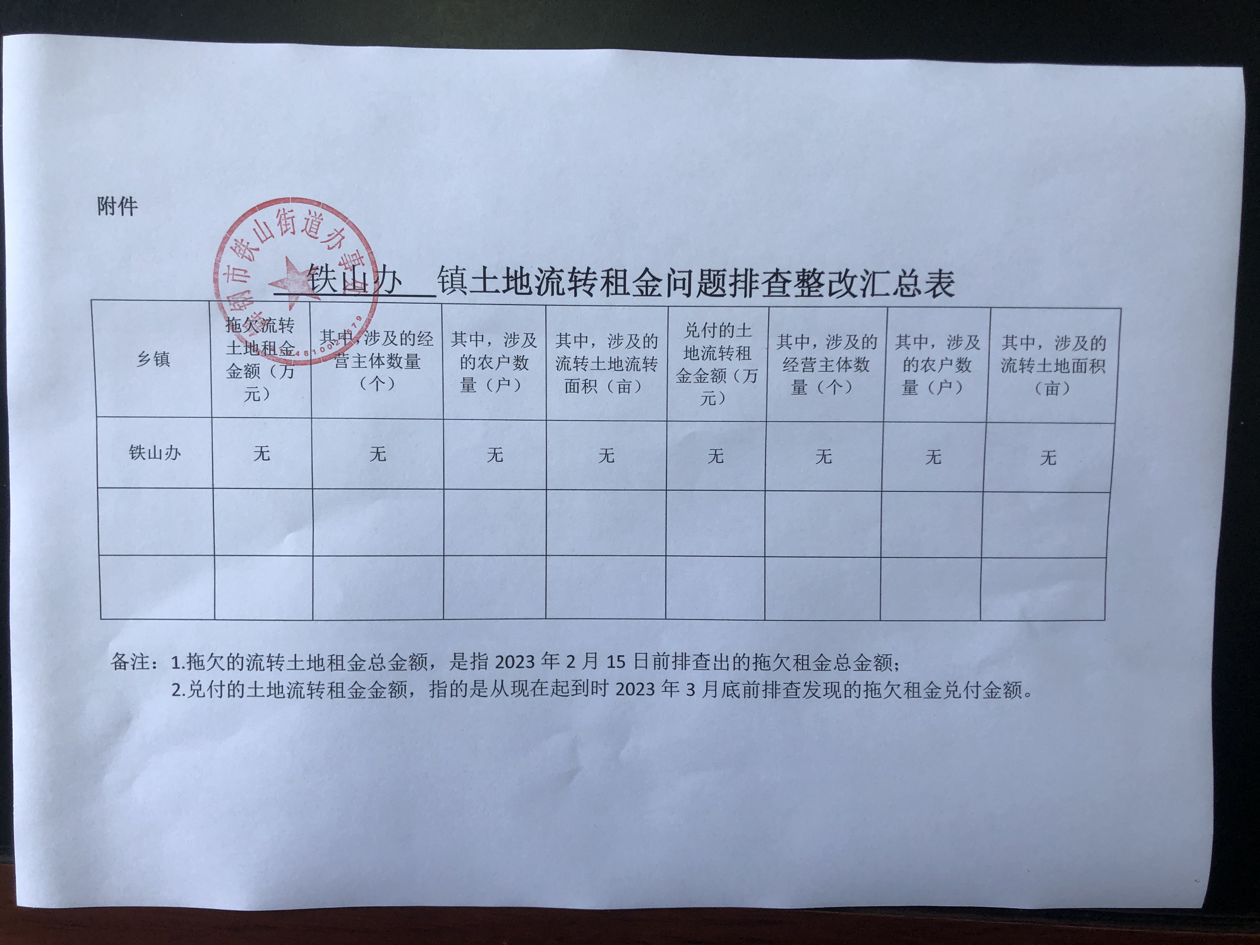 土地流转租金问题排查整改汇总表.jpg