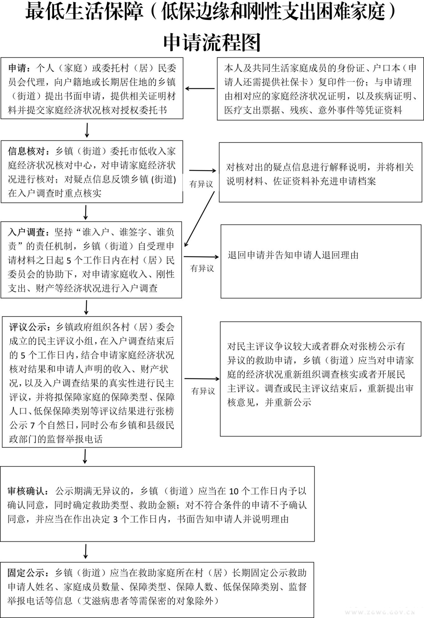 WPS图片(1).png